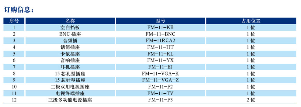120型地插功效配件(图2)