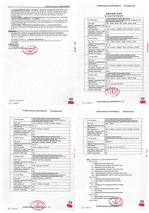 质量包管系统(图7)